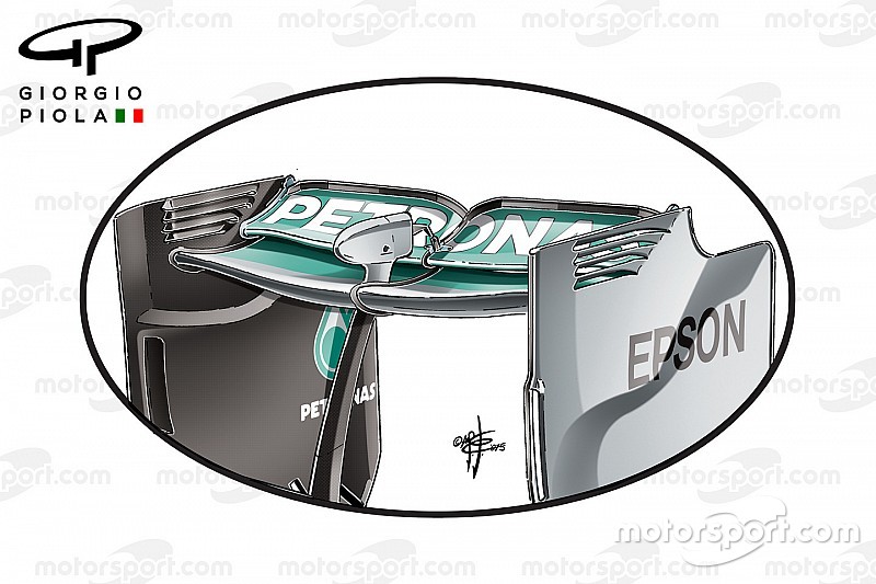 Tech analyse: Waarom Mercedes domineerde op Monza