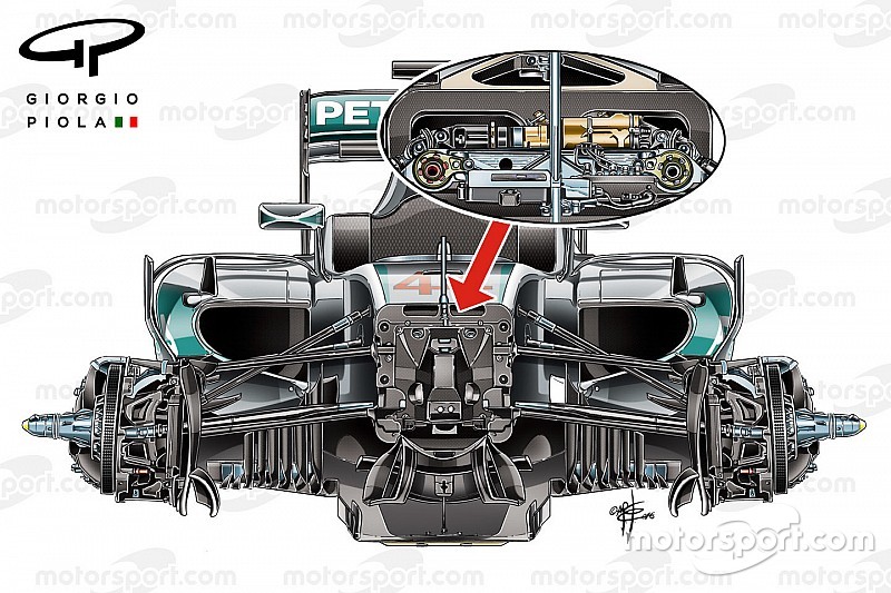 Lío con las suspensiones de F1 antes del inicio de la temporada