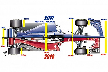McLaren-Technikchef: Die neuen F1-Autos werden "böser" aussehen