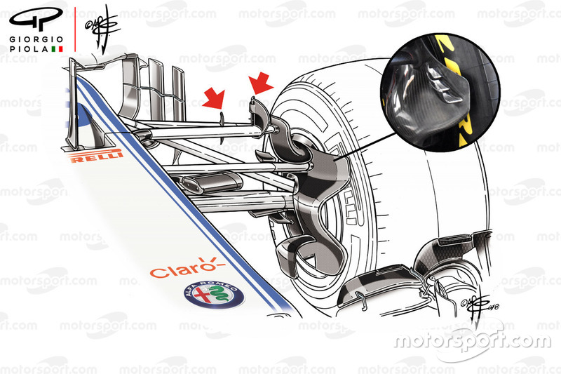 Sauber C37 extra vinnen, Franse GP
