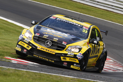 Adam Morgan, WIX Racing