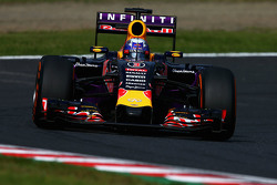 Daniel Ricciardo, Red Bull Racing RB11
