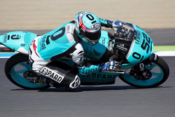 Danny Kent, Leopard Racing