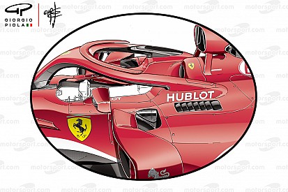Los espejos de Ferrari muestran que el equipo está bajo el escrutinio de sus rivales