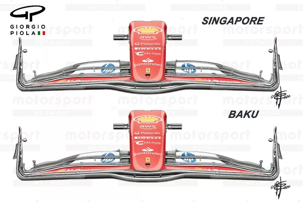 Ferrari SF-24 front wing comparison