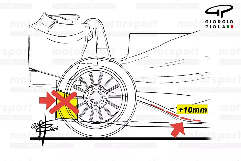 2023 Proposal rules side view