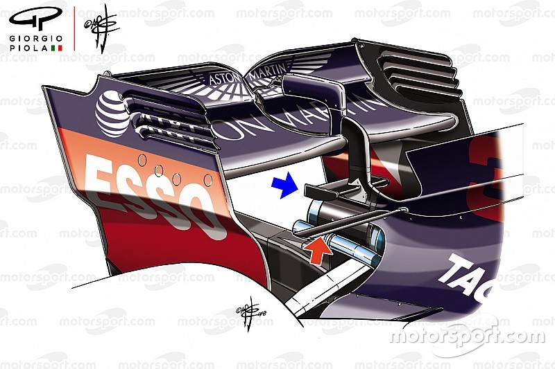 Análisis Técnico: cómo los equipos sacaron ventaja del downforce en Hungría
