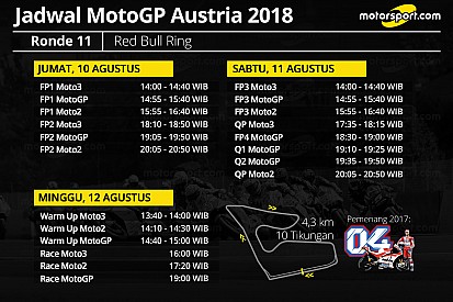 Jadwal lengkap MotoGP Austria 2018