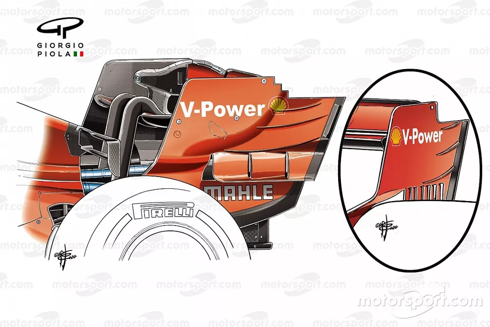 Comparativa de los endplates del aler&oacute;n trasero del Ferrari SF1000