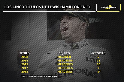 GALERÍA: dónde y cuándo Hamilton obtuvo sus 5 títulos de F1