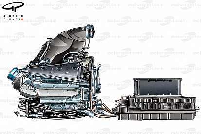 Technique - Quel moteur de Formule 1 pour l'après 2020 ?