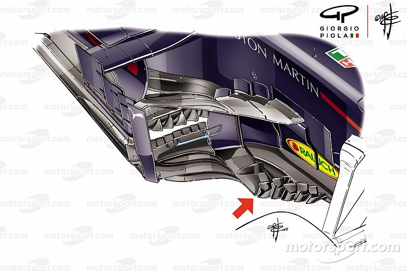 Resumen técnico de F1: ¿Red Bull realmente tenía el mejor chasis?