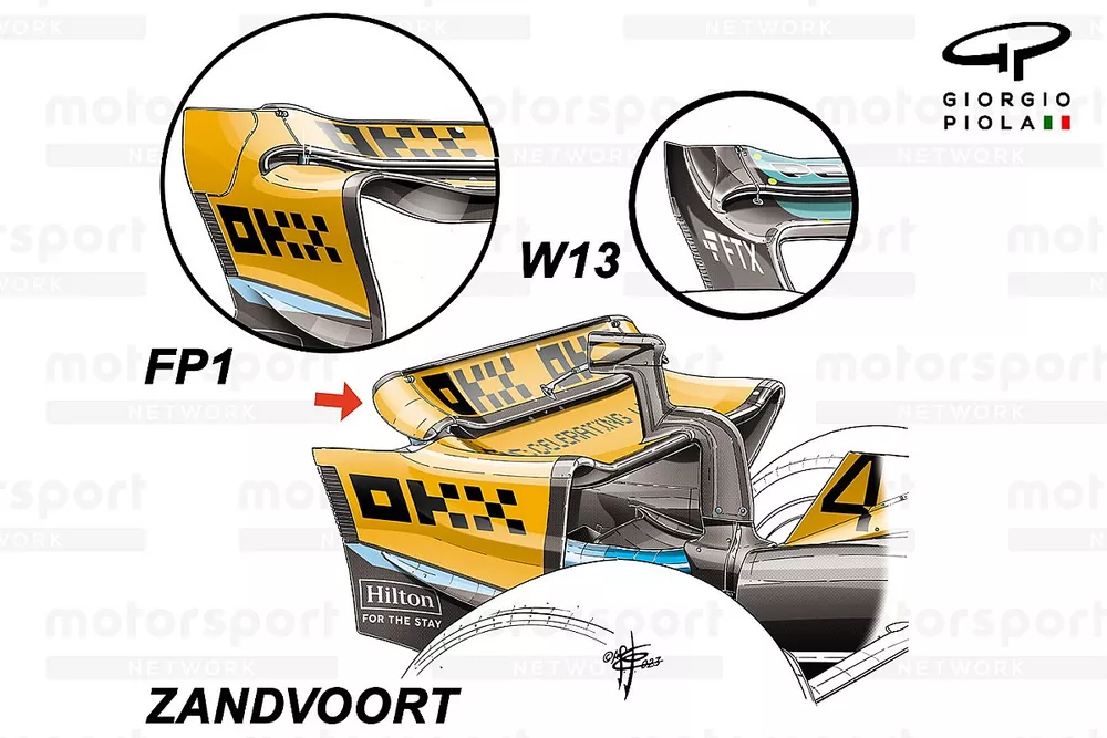 Comparaci&oacute;n del aler&oacute;n trasero del McLaren MCL60 Monza/Zandvoort