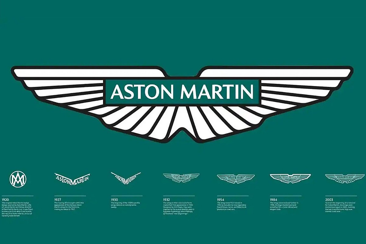 送無a アストンマーチン Aston Martin ロゴ 3D 60mm 4枚セット ステッカー 海外限定 Logo aston martin」の822点のロイヤリティフリー画像、写真素材、絵