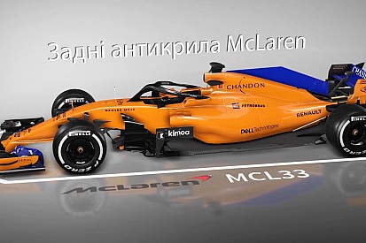 Відео: задні антикрила McLaren, які скопіювали конкуренти