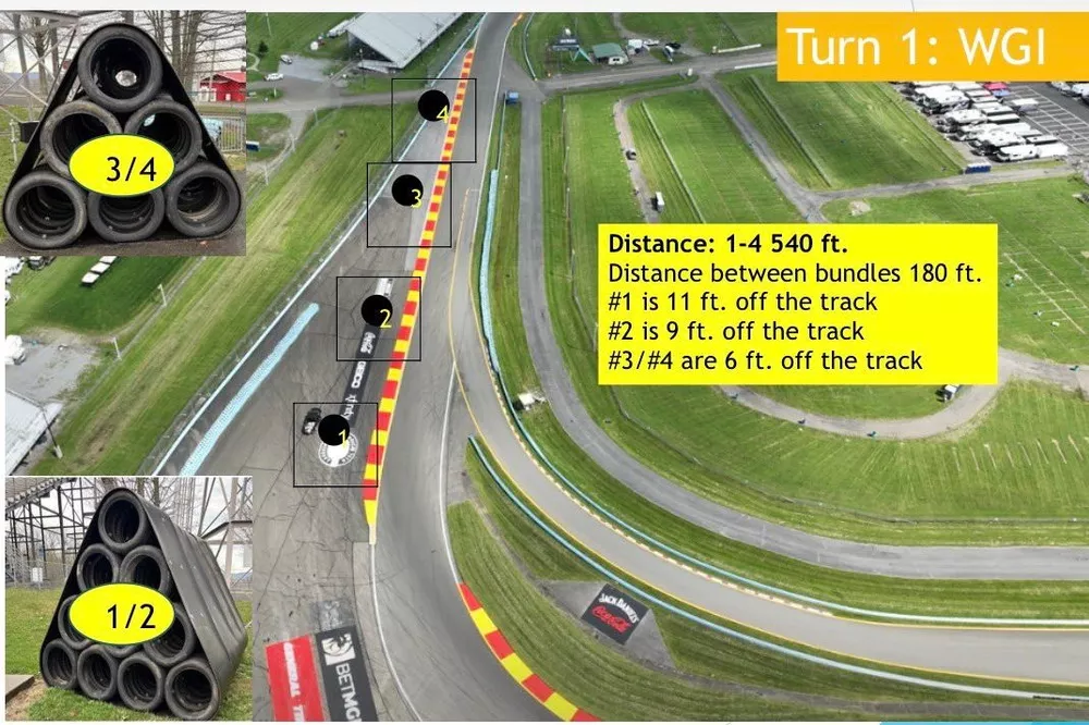 Watkins Glen new tire packs