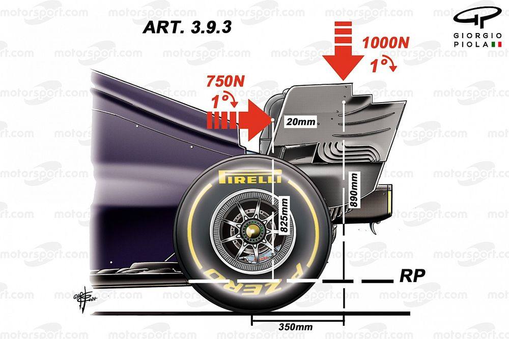 Rear wing deflection test
