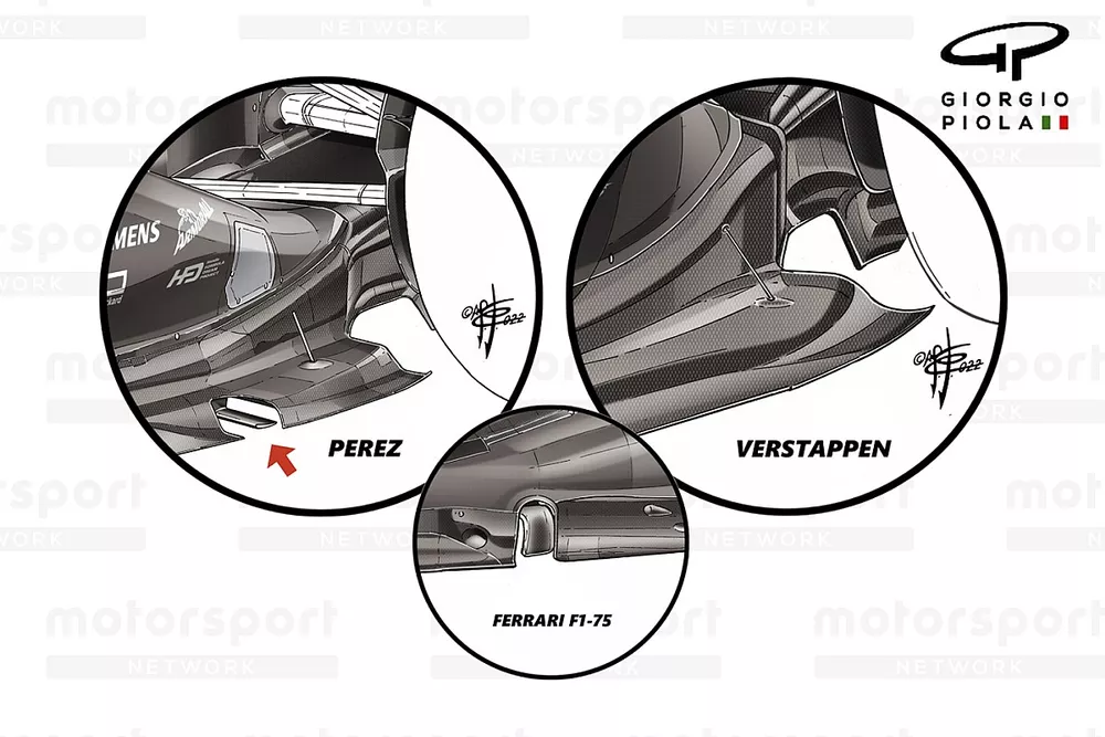 Red Bull Racing RB18 floor comparison