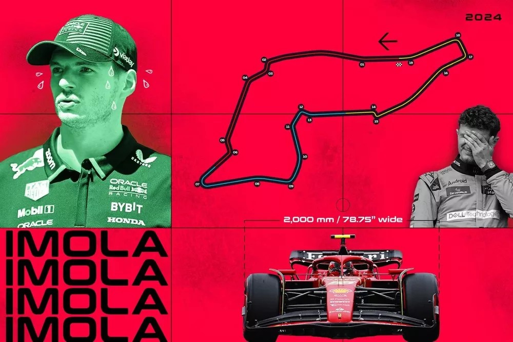 chris harris f1 imola verstappen track