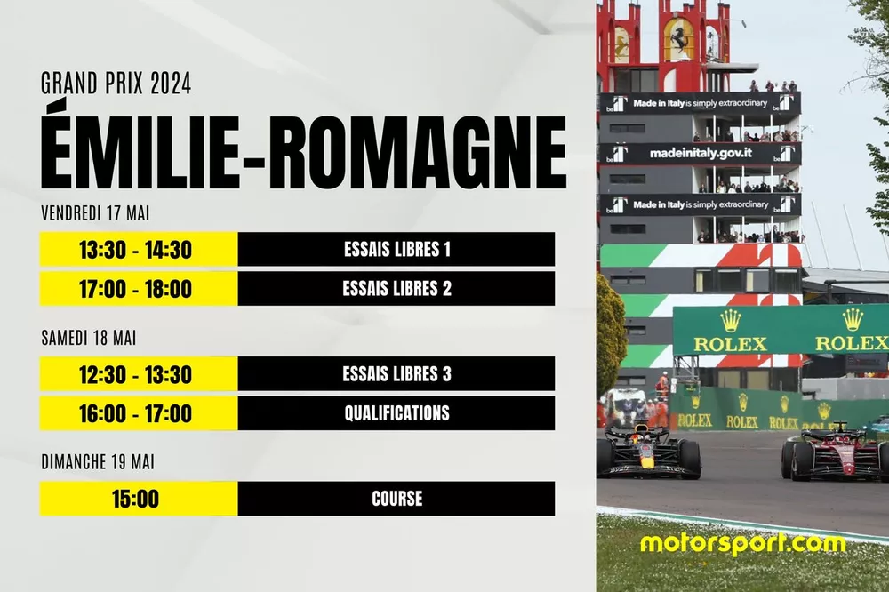 Programme GP d'Emilie-Romagne 2024