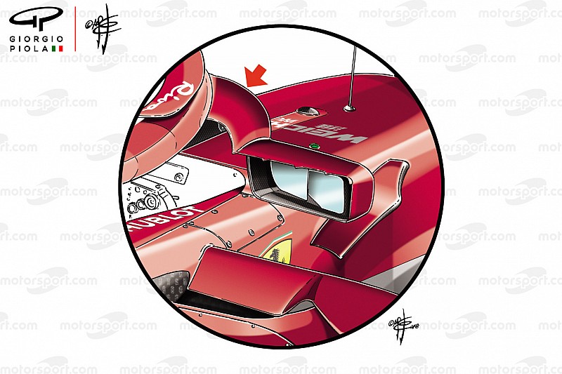 Így váltak beszédtémává a Ferrari tükrei