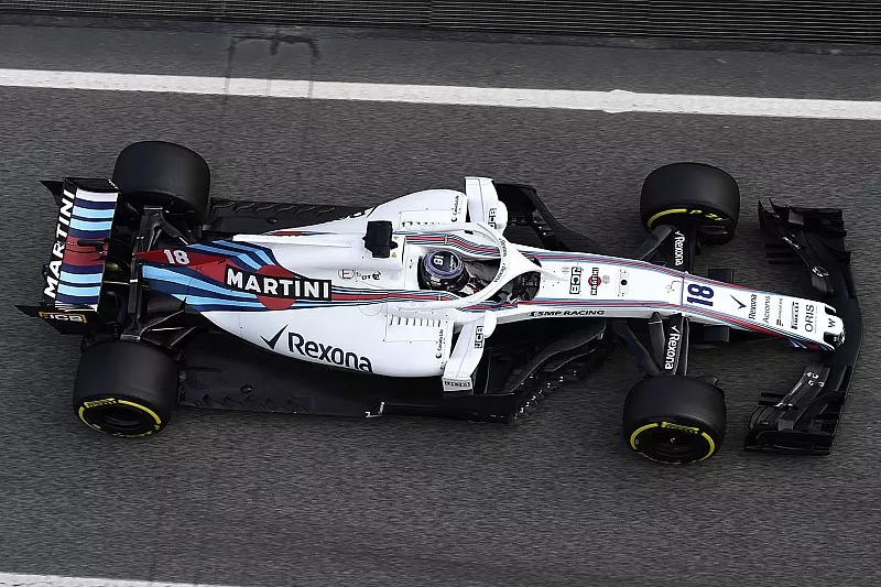 Lance Stroll, Williams FW41