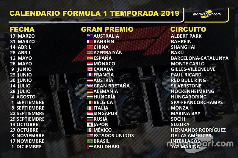 Fórmula 1 calendario temporada 2019
