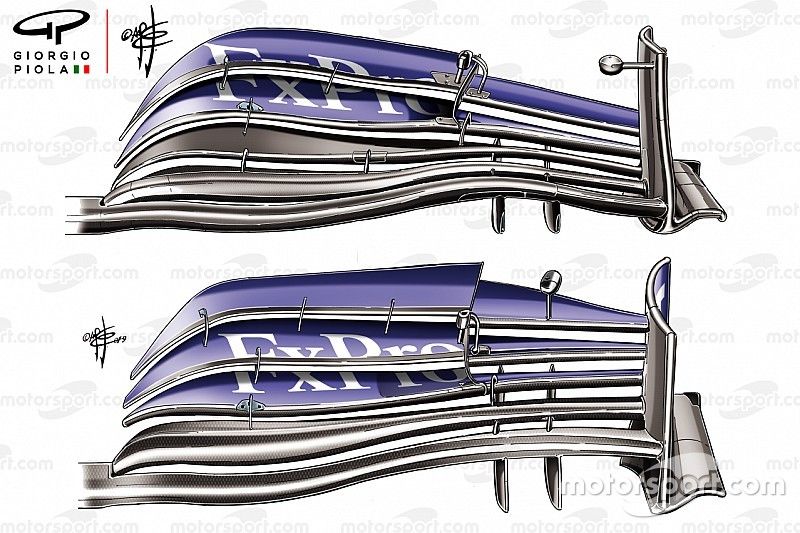 Comparaci&oacute;n del aler&oacute;n delantero del McLaren MCL34