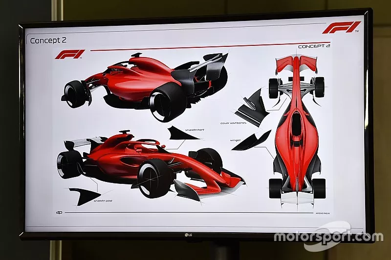 Concept F1 2021