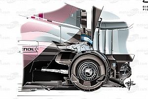 Análise técnica: a decisão da FIA sobre os dutos de freio da Racing Point