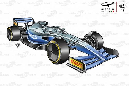 La F1 2021 se dévoile : retour à l'effet de sol !