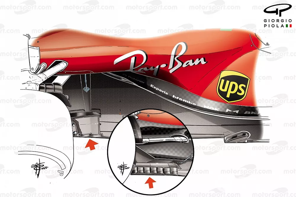 Comparaci&oacute;n detalle del piso del Ferrari SF21
