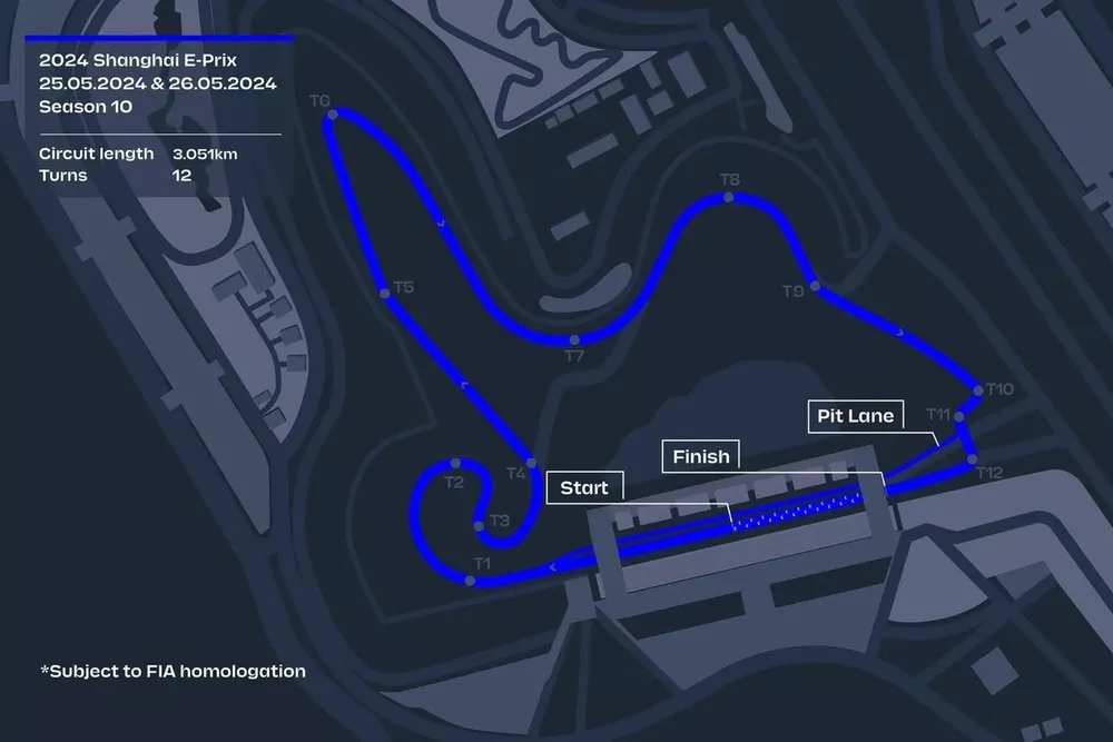 Mapa de la pista de Shanghai