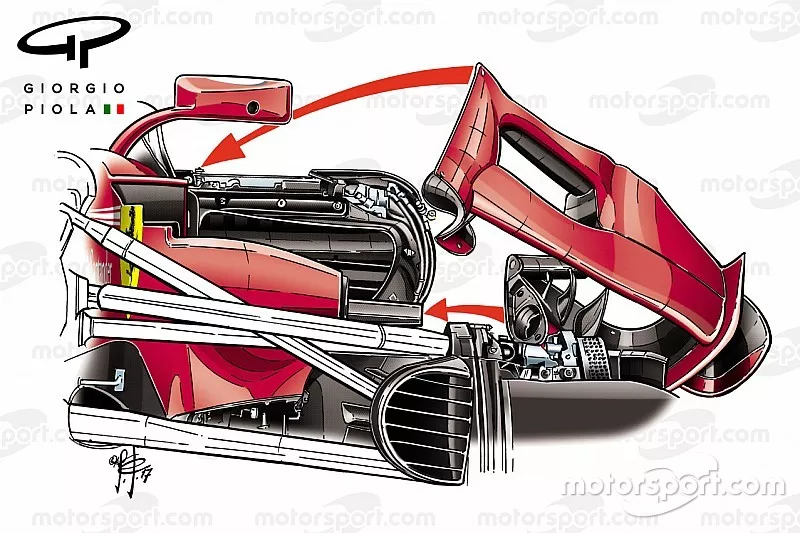 Ferrari SF70H detail zijkant