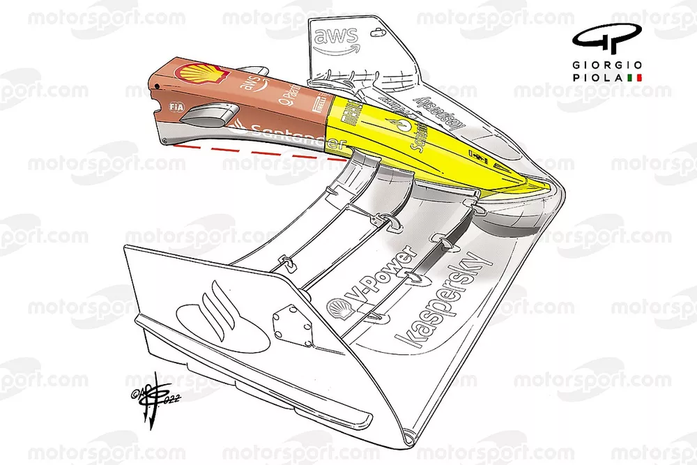 Gros plan sur l'aileron avant de la Ferrari F1-75 en d&eacute;tail
