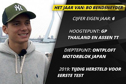 Het jaar van… Bo Bendsneyder: Belangrijk leerjaar met vervelend slot