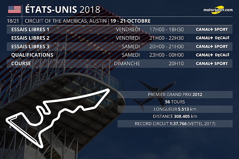 Le programme TV du GP des États-Unis