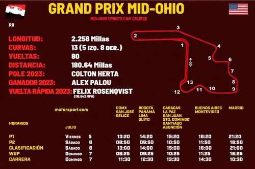 Horarios para el Grand Prix Mid-Ohio IndyCar 2024  y d&oacute;nde ver