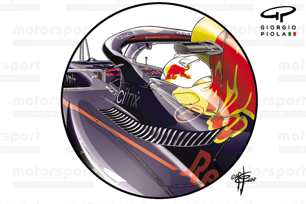 Red Bull Racing RB18 cooling detail