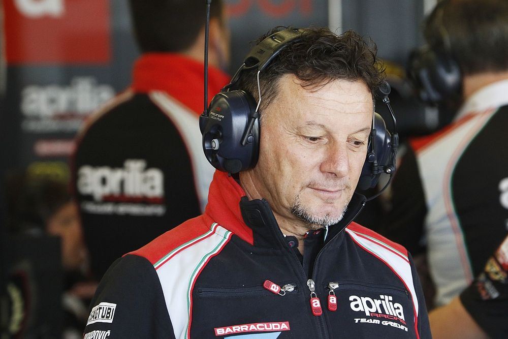 Fausto Gresini, Aprilia Racing Team Gresini 