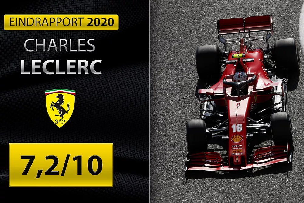 Eindrapport Formule 1 2020: Charles Leclerc, Ferrari