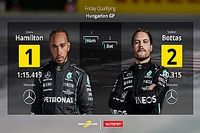 Parrilla de salida para el GP de Hungr&iacute;a F1