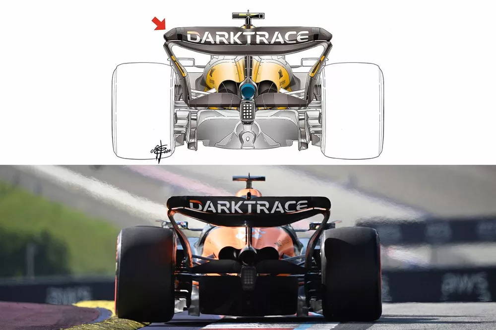 Comparaison des ailerons arri&egrave;re de la McLaren MCL38 
