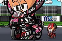 V&iacute;deos: las carreras de MotoGP 2023 en Silverstone, por MiniBikers