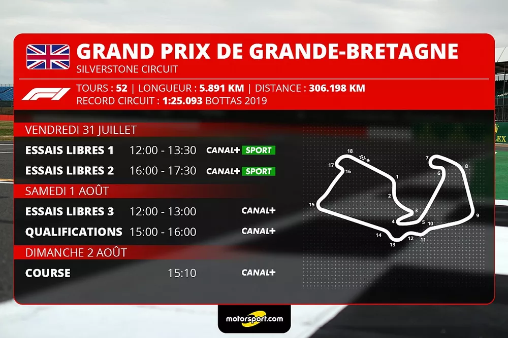 Le programme du Grand Prix de Grande-Bretagne