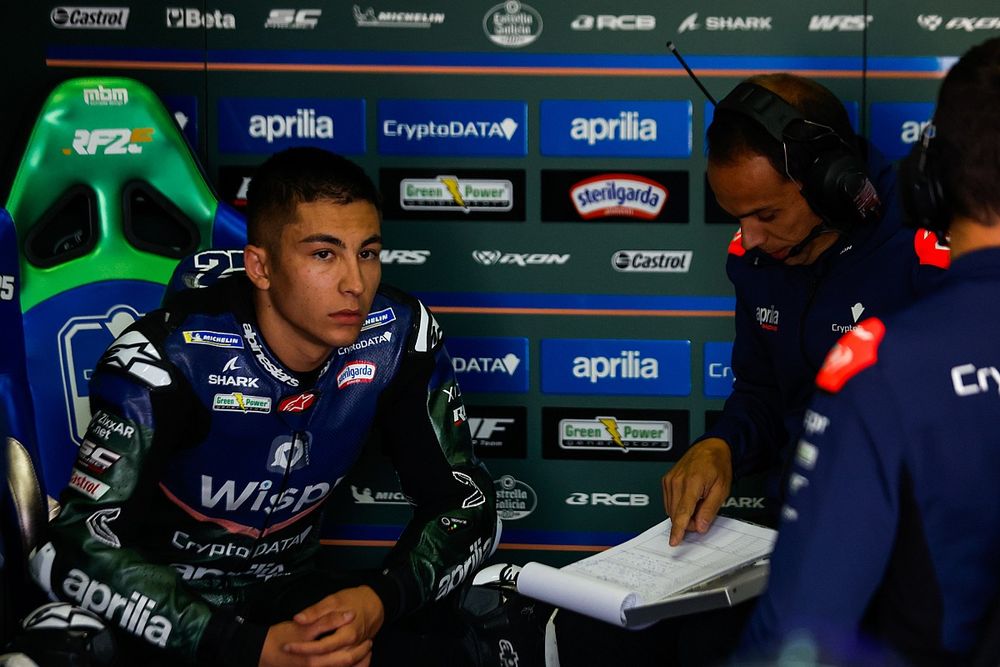 Raúl Fernández, RNF MotoGP Racing