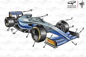 Análisis técnico: Uno por uno los cambios aerodinámicos de 2021