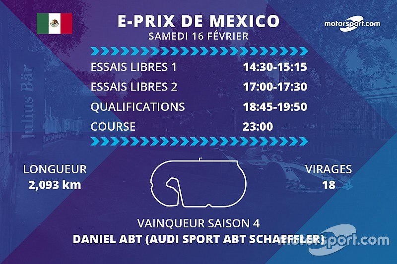 E-Prix de Mexico : programme et diffusions TV