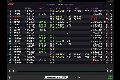 F1, eleştiriler üzerine eski zaman tablosu uygulamasına geri döndü