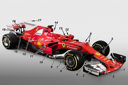Tech analyse: De Ferrari SF70H ontleed